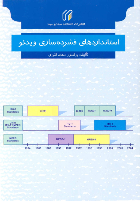 استانداردهاي فشرده‌سازي ويدئویی